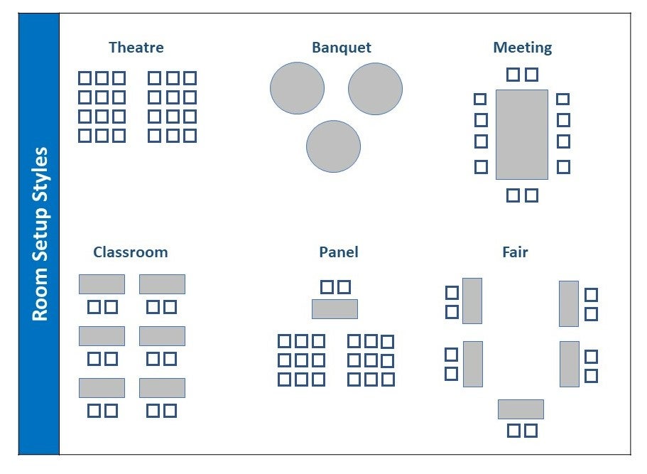 Room Setup Styles | Kenneth P. Dietrich School of Arts & Sciences ...